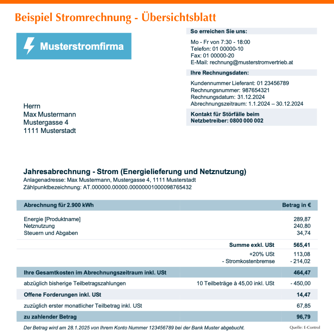 Stromrechnung Übersichtsblatt